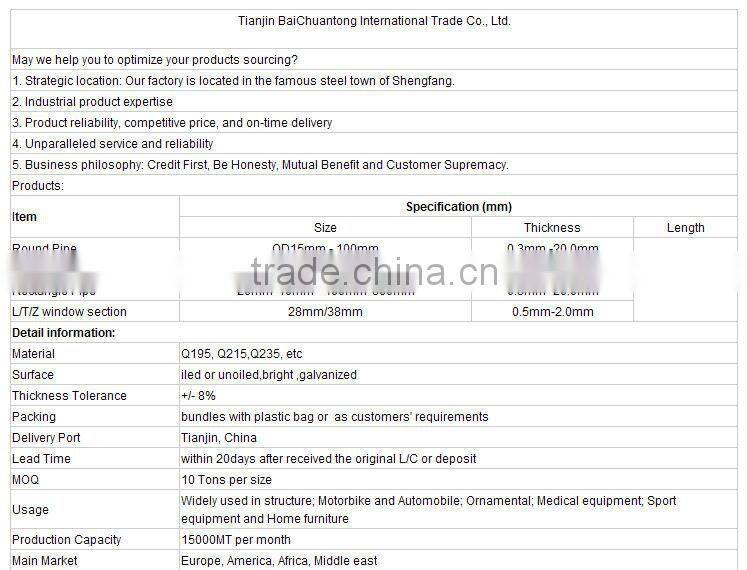 supply welded carbon steel pipe price per ton