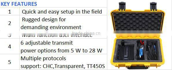CHC DL6 Datalink, external radio for survey