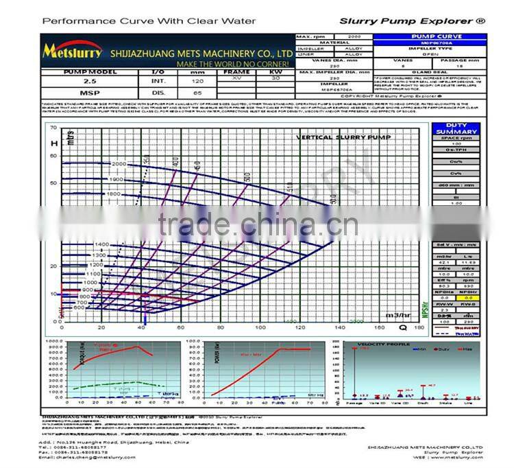 METSLURRY LONG SHAFT 65XV SPR SLURRY PUMP SUBMERGED SAND PUMP