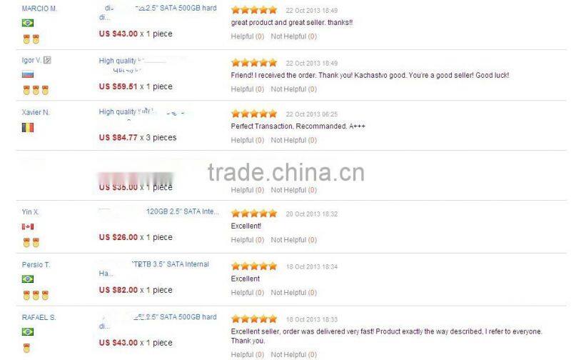 Sale!!! Sale!!! Sale!!! Second Hand Hard Disk/ 1TB HDD/ Recertifed/ White Label 3.5" HD For Pc