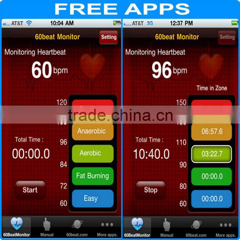 iPhone 4S 5 iPad Chest Strap Sport Calorie Free Apps Wireless Heart Rate Monitor