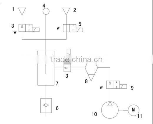 laboratory vacuum filter dewatering, laboratory mineral processing equipment