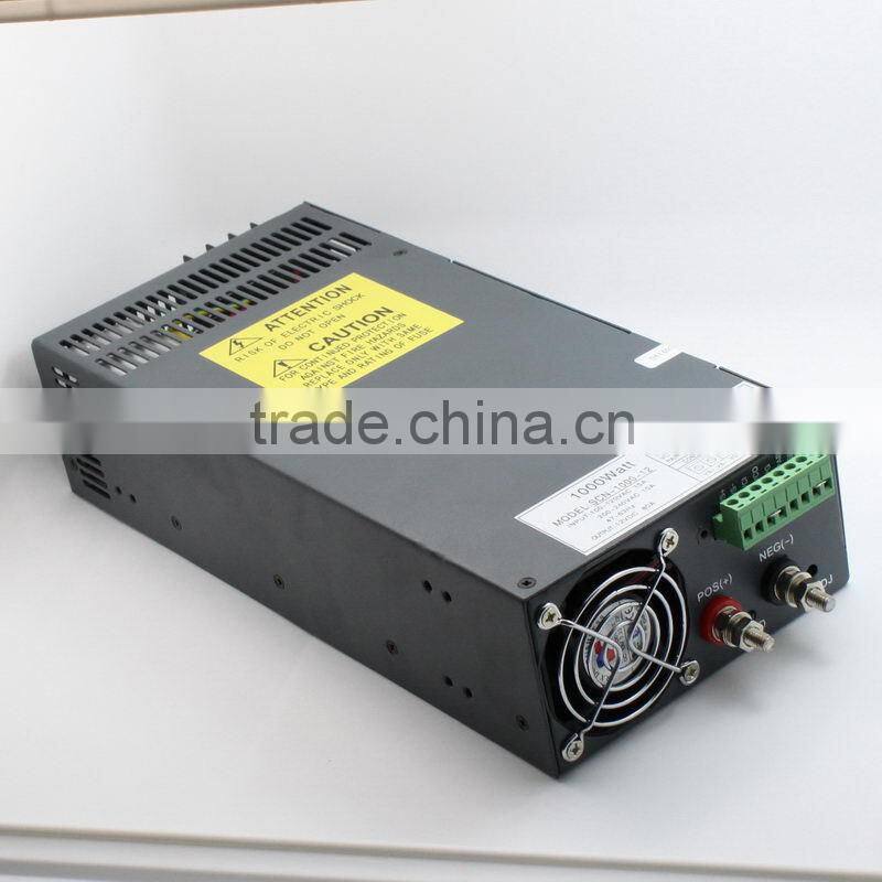 SCN-1000-36 1000W 36V 28A fashion manufacture DIN Rail power supply module