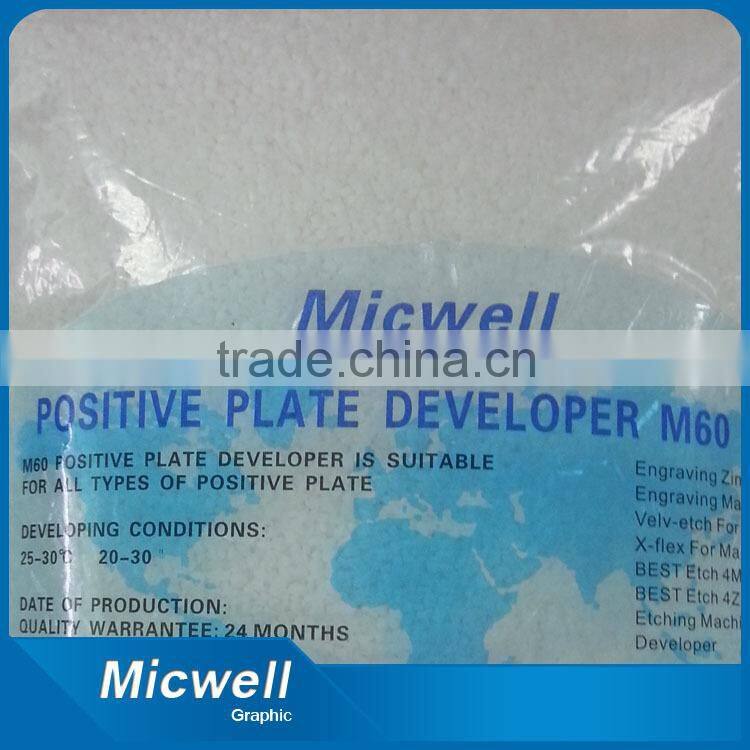 Good Price Developer