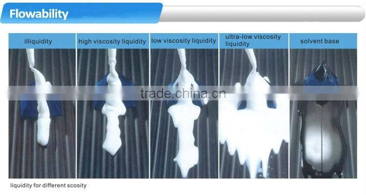 High quality silicon gel for solar panel