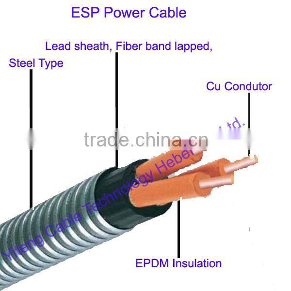ESP EPDM submersible deep well pump power cable AWG standard
