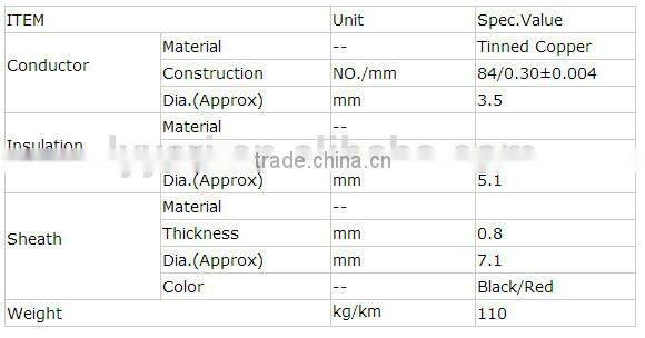 0.6/1kv Tinned Copper DC Power Cable DC Solar PV Cable