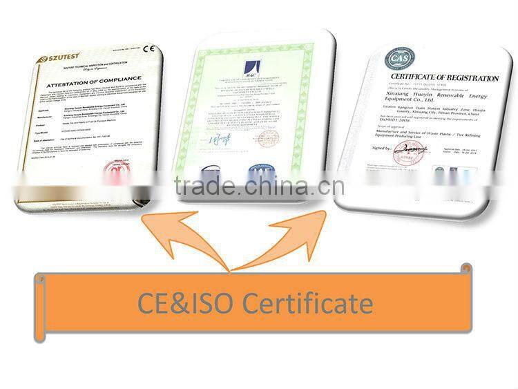 No pollution waste oil refinery equipment