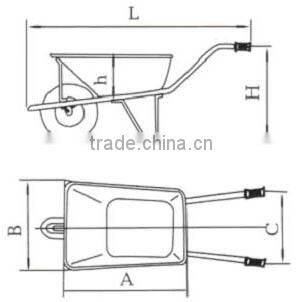 builders wheelbarrow