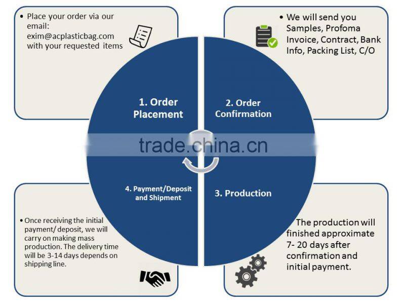 Clear Transparent Flat Plastic Bag Flat Bag with Bar code Customized