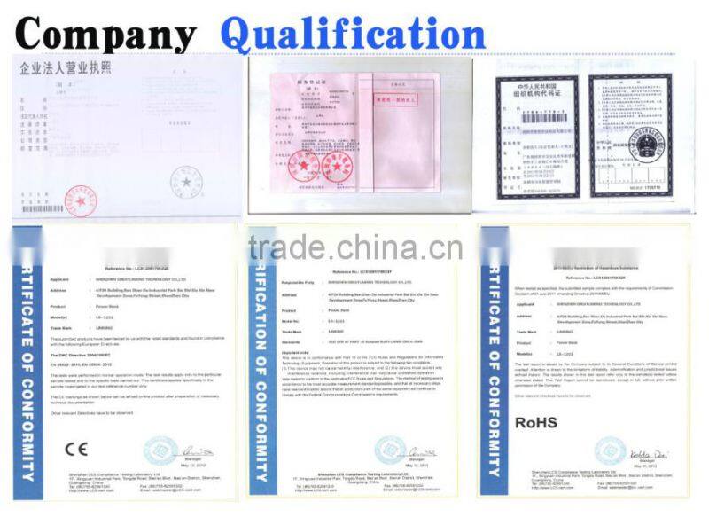 White Red USB Car Charger With 2 USB Ports 5V4.8A For Wholesale