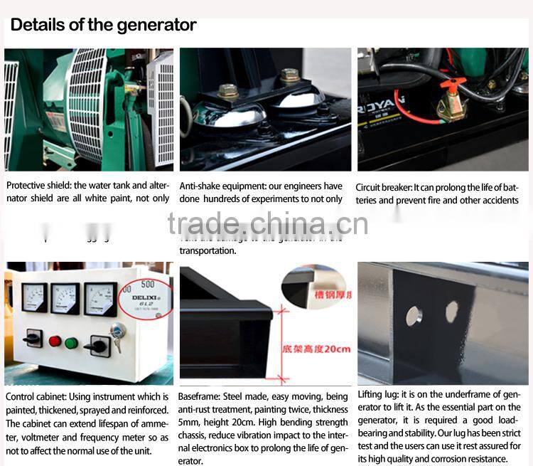ricardo generadores Ricardo 25kw generador diesel
