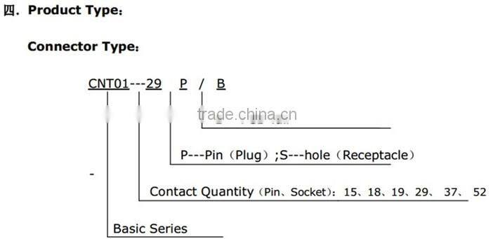 19 pins ELCON cabinet modular power connectors plug and socket