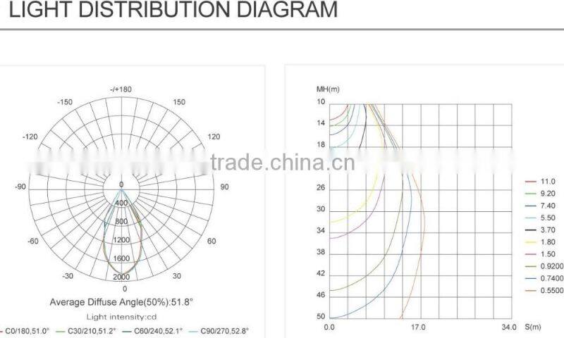 12w square led downlight cob led downlight