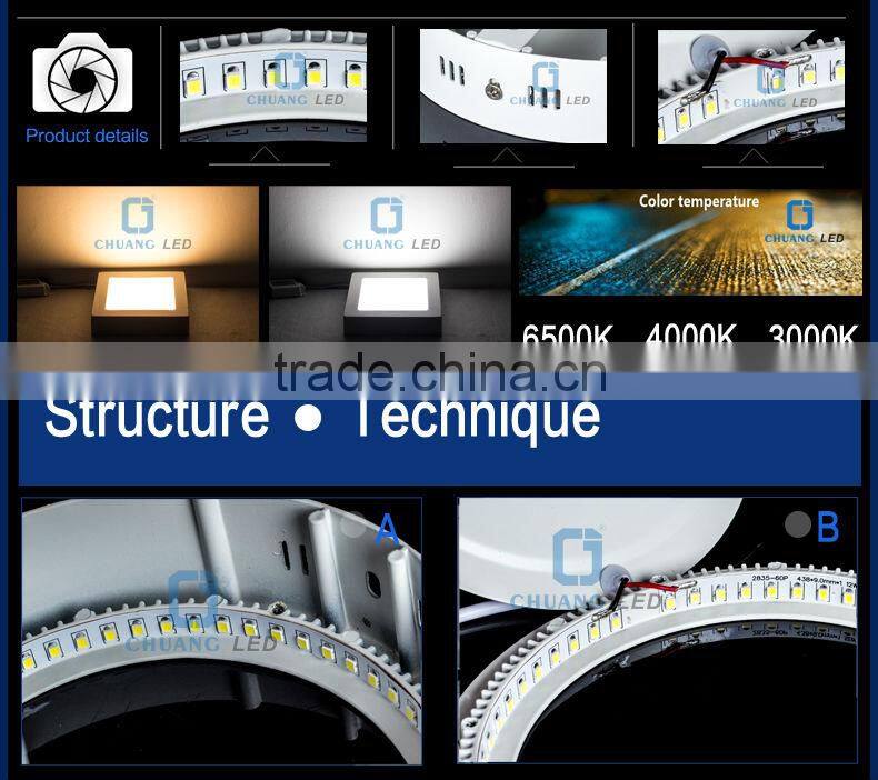 2014 new 12w high quality d170mm round Led panel lights surface mounted