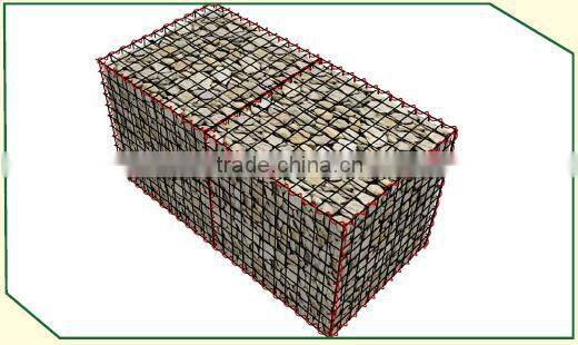 Gabion wire mesh