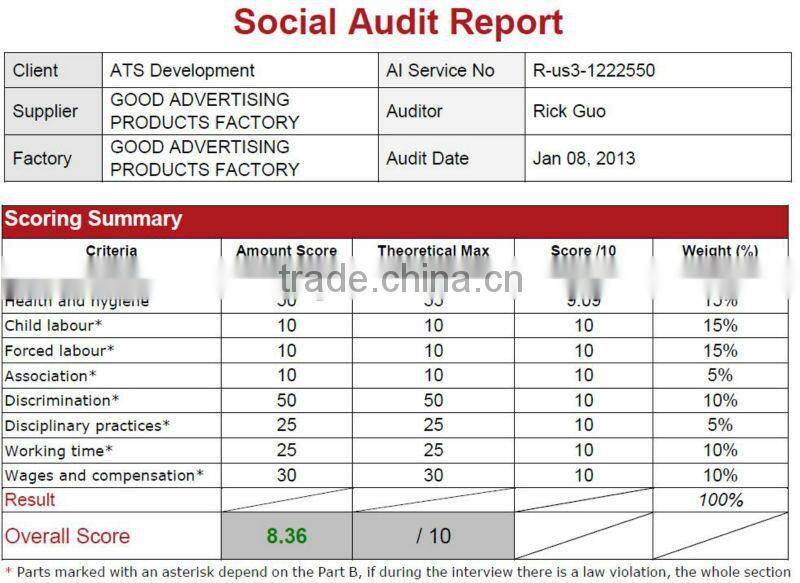 2016 OEM new design advertising gifts fan