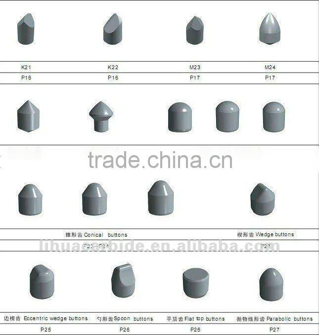 Tungsten carbide bottom tips for digging coal