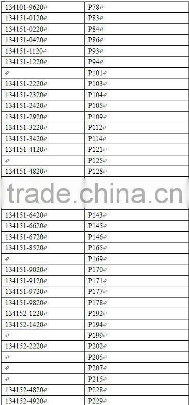 High Quality Weifu Fuel Plunger P170