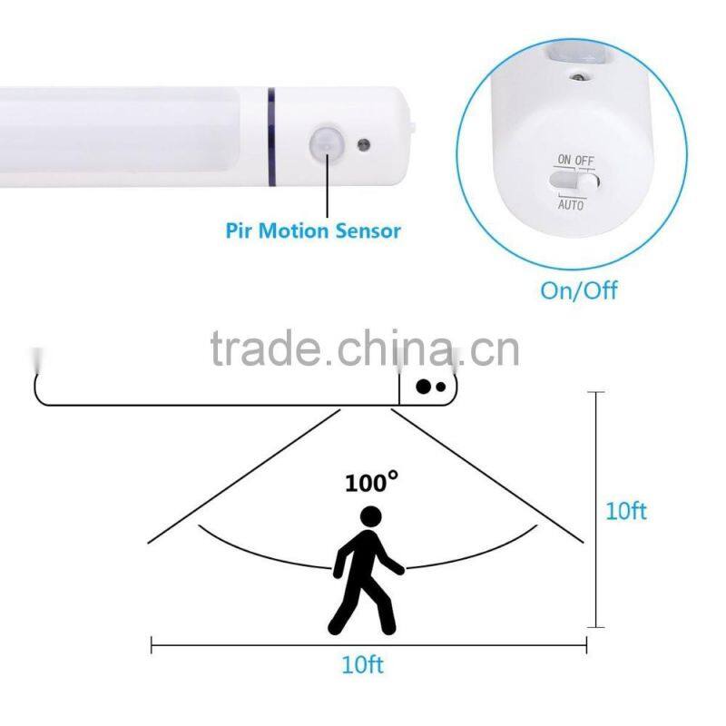 Motion Sensor LED Closet Night Light,LED Night Light Closet Light,Battery Powered LED Cabinet Night Light With Motion Sensor
