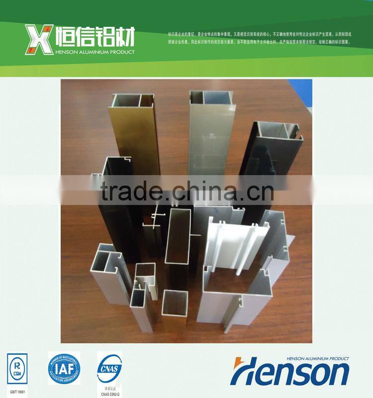Aluminium profiles for windows and doors