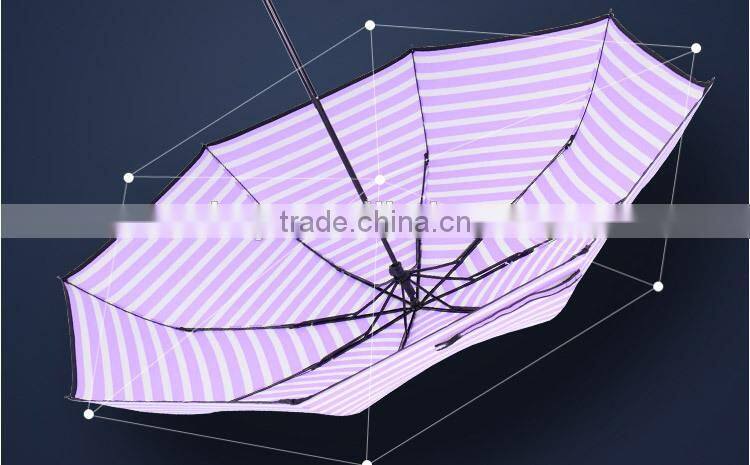 Multi Stripe Mini Umbrella