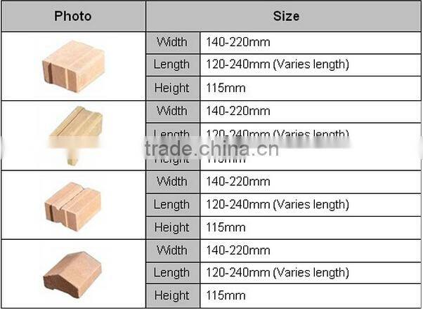 HR1-20 hydraform solid interlocking brick making machines price in South Africa