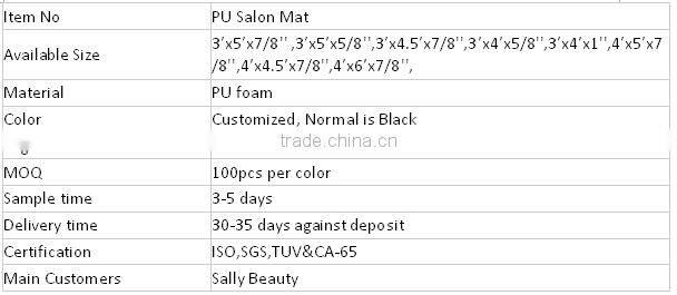 Beauty&Barber anti fatigue floor mats