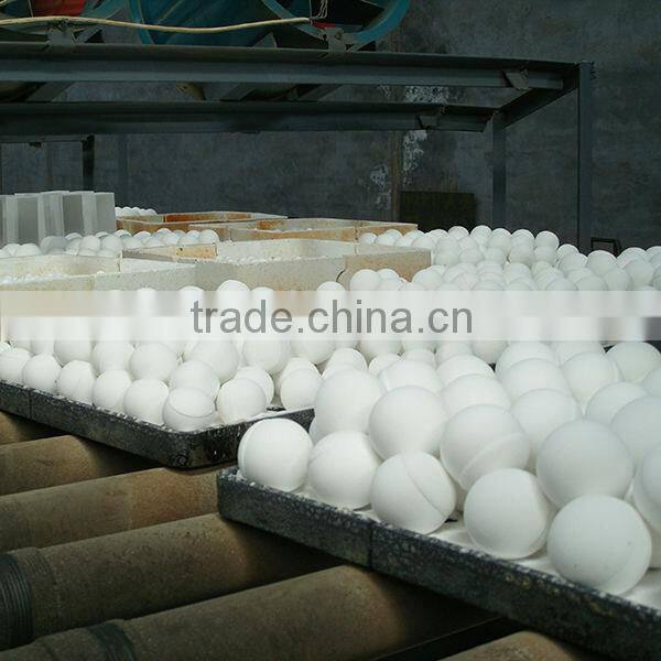92% High Alumina Ball for grinding