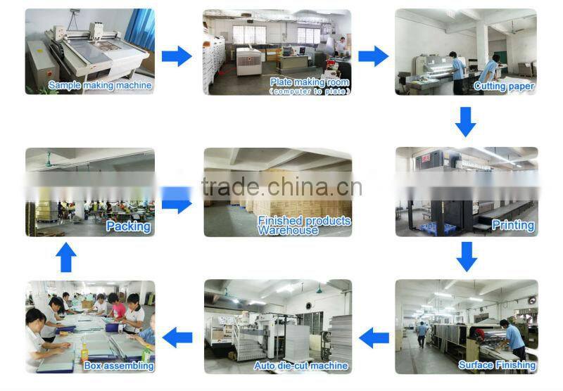 2013 New product liquor wine bottle display box