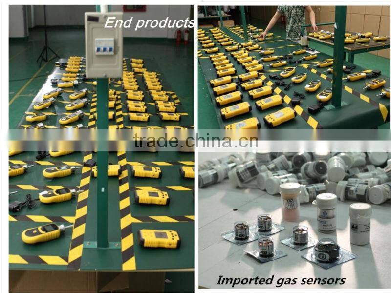 Portable internal memory function GeH4 germane battery operated gas detector