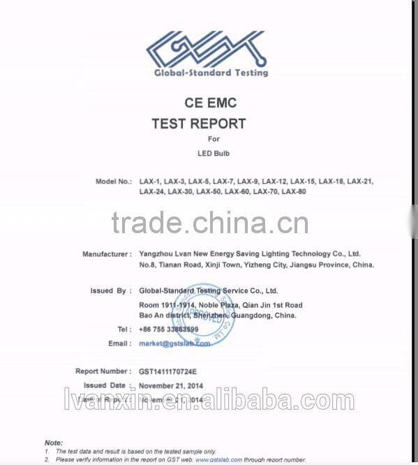 E27 LED Candle Light 3w CE ROHS Approved