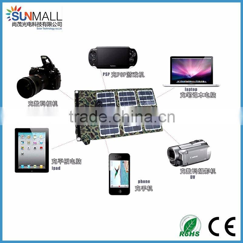 Alibaba Small Size Best Price For Flexible Solar charger 18V 18W