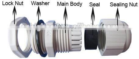 waterproof pg gland