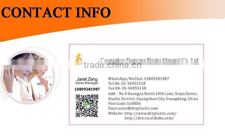 Gloss surface good clarity and lustre PVC surface finishing agent for treating before or after foaming