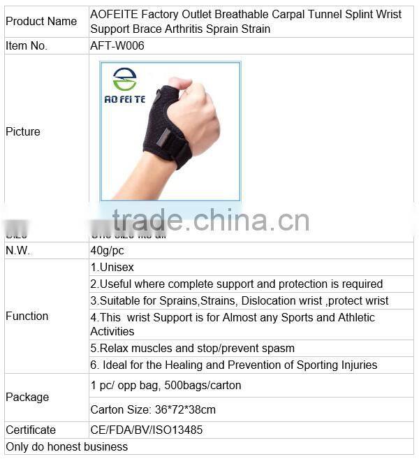 box mod wrist brace for women after pregnancy