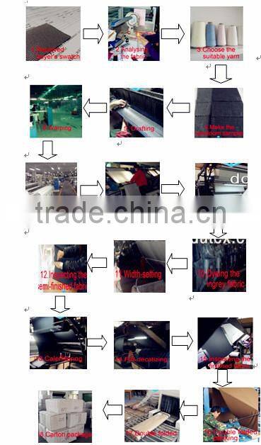 Polyester & Wool Over Coating Fabric with double face pattern