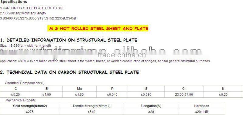 HR Cutting Steel Plate