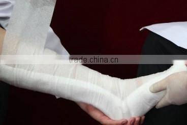 With high quality thumb spica plaster splint