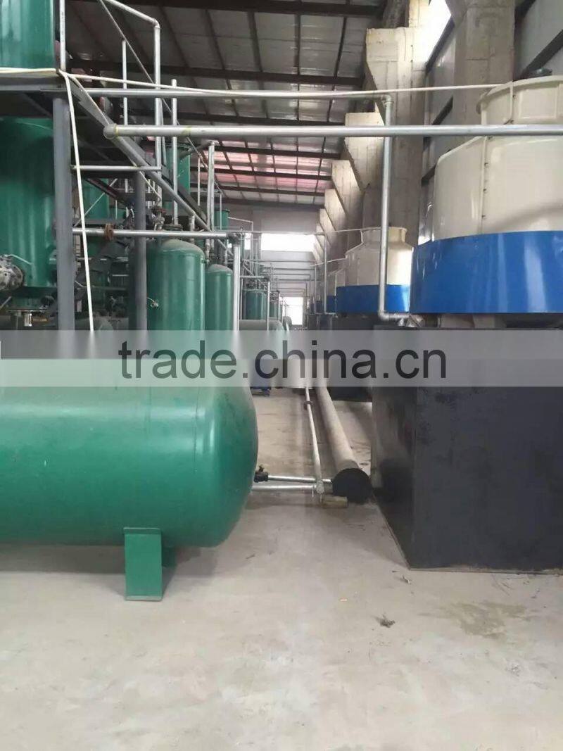 waste tyre pyrolysis plant