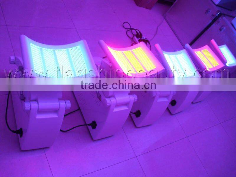 LED Light Therapy for acne, wrinkle, scar, skin rejuvenation