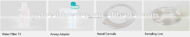 Capnograph and Oximeter PC-900B