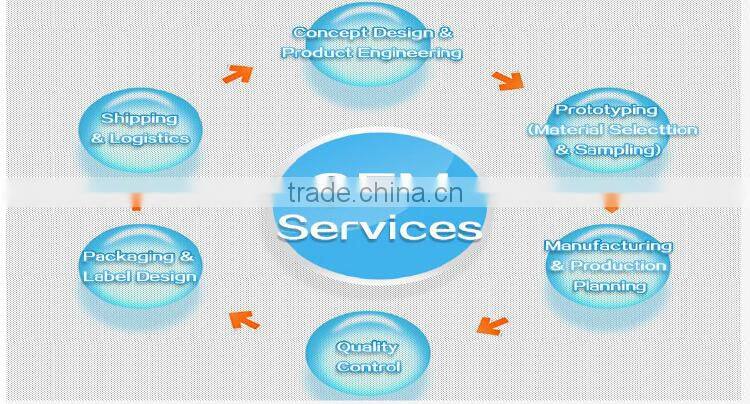 High Absorption Industry Grade Desiccant Silica Packs