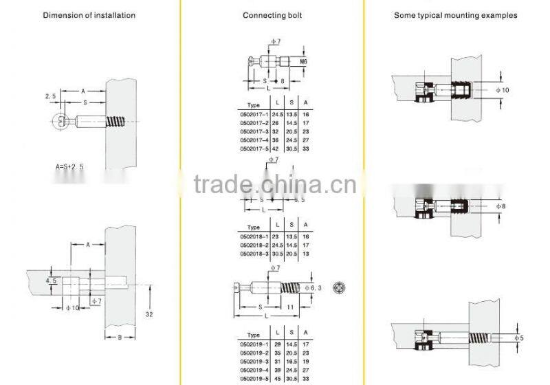 zinc-alloy connecting eccetric cam furniture fittings