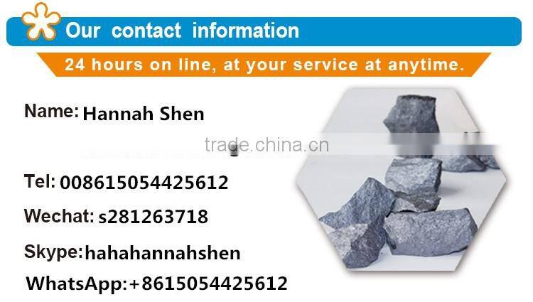 best price China supplier Micro Silica Fume / Power for overseas market