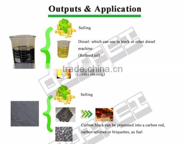Multifunctional transformer oil purifier structural disabilties fuel oil refinery equipment with low price