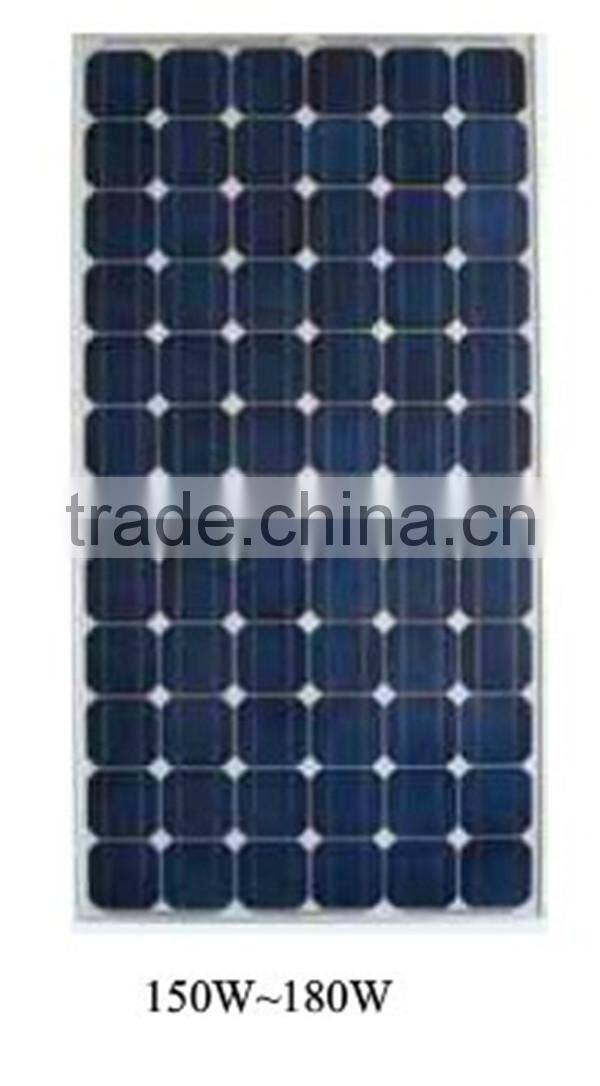 Chinese High Effiency 15W~3000W Poly Solar Panel