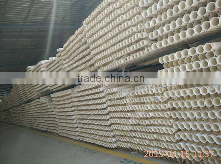 All types of PPR names Pipe and fitting