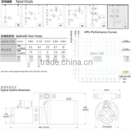 hydraulic power unit