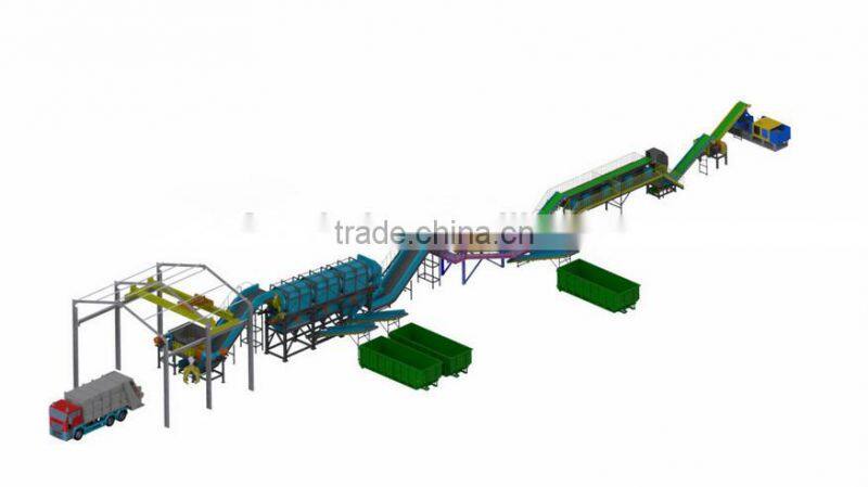 Municipal Waste Sorting system